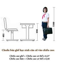 Điều cần biết khi lựa chọn bàn học sinh đúng chuẩn